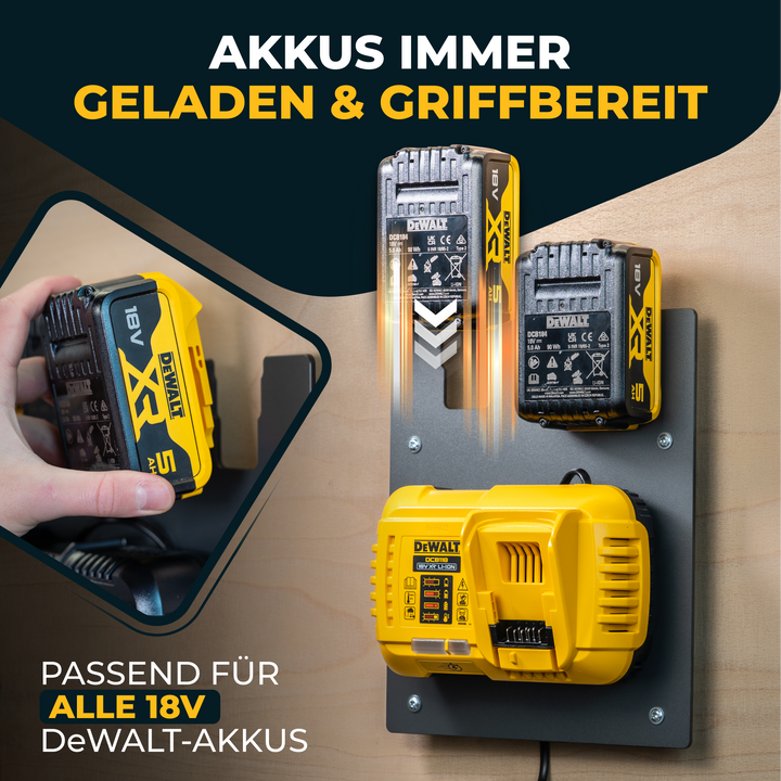 Halter für 2 Akkus & Ladegerät DeWalt