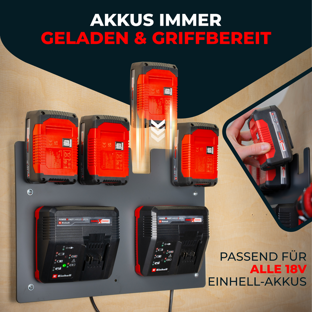 Wandhalterung für Einhell Akkus & Ladegeräte
