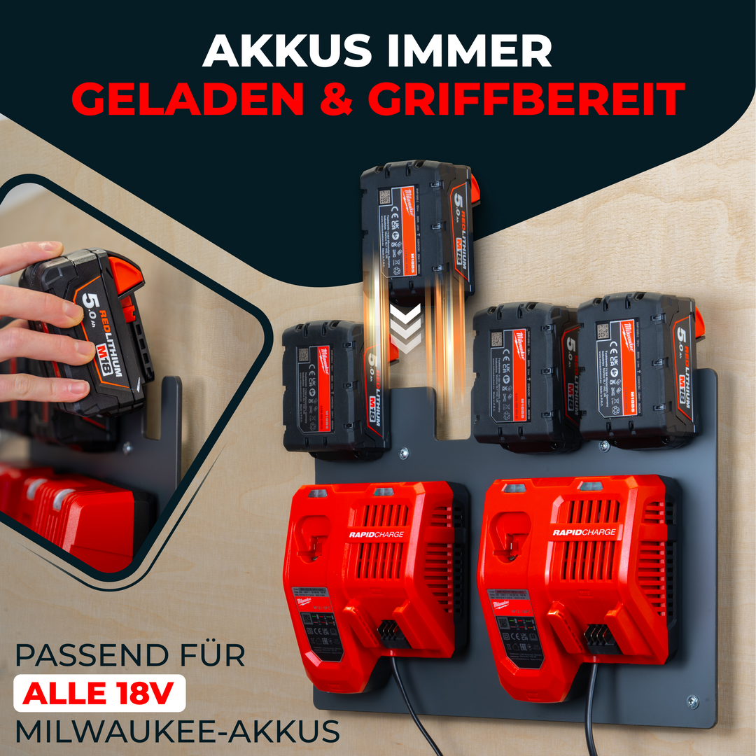 Wandhalterung für Milwaukee Akkus & Ladegeräte