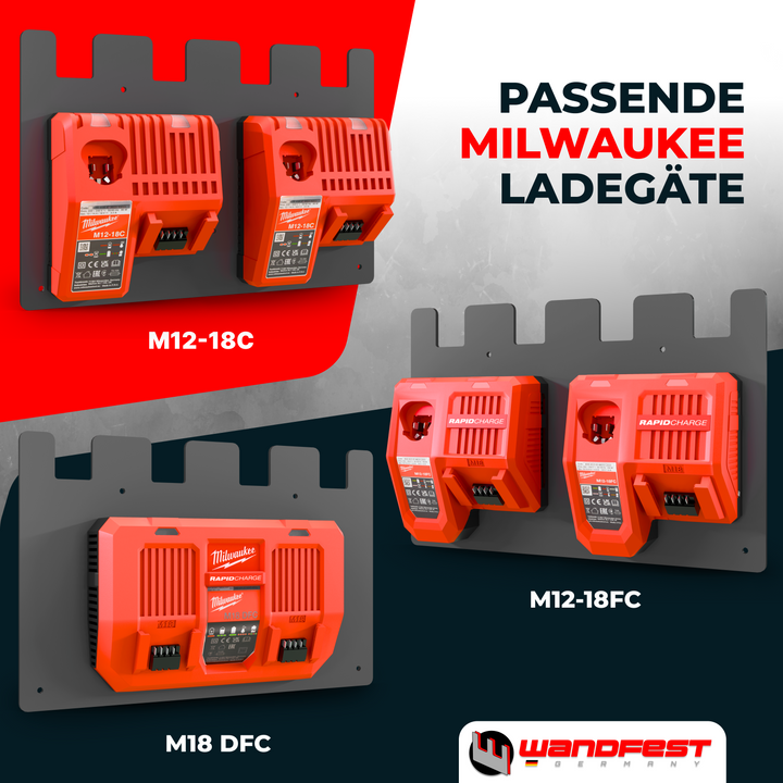 Wandhalterung für Milwaukee Akkus & Ladegeräte