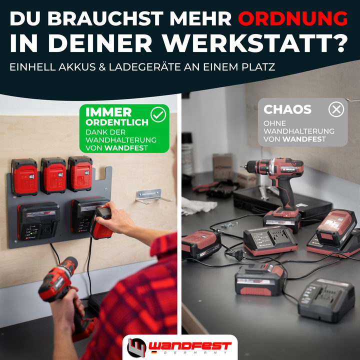 Wandhalterung für Einhell Akkus & Ladegeräte