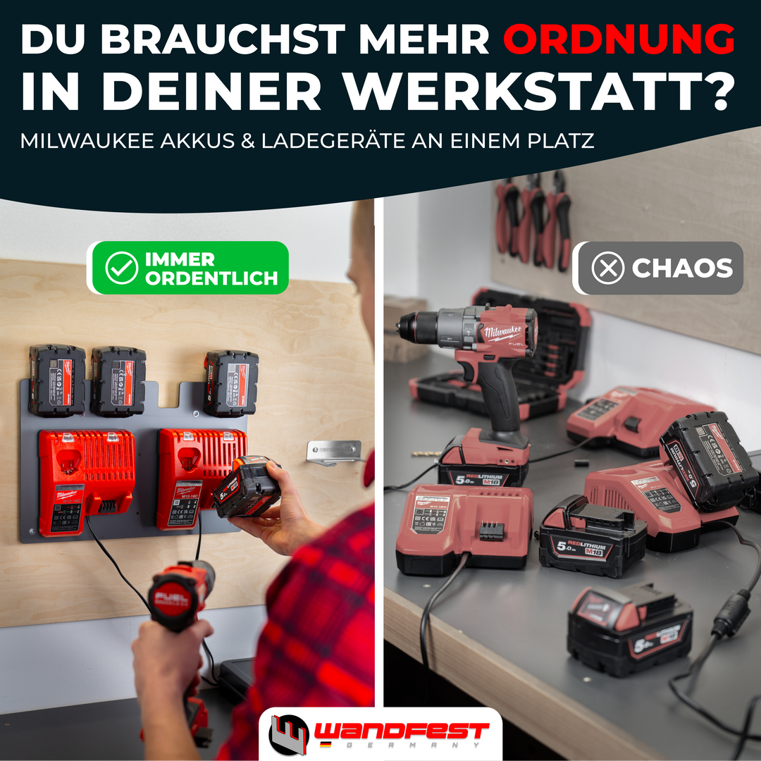 Wandhalterung für Milwaukee Akkus & Ladegeräte