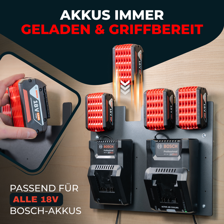 Wandhalterung für Bosch Akkus & Ladegeräte
