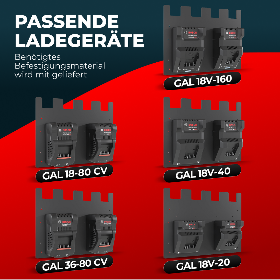 Wandhalterung für Bosch Akkus & Ladegeräte