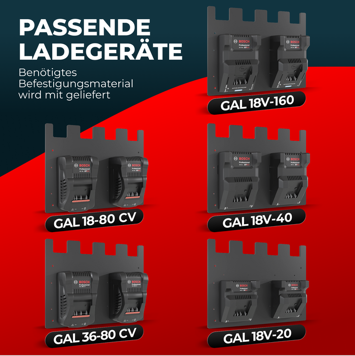 Wandhalterung für Bosch Akkus & Ladegeräte