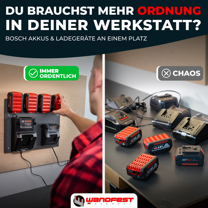 Wandhalterung für Bosch Akkus & Ladegeräte