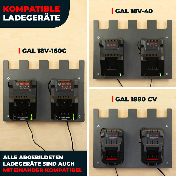 Wandhalterung für Bosch Akkus & Ladegeräte