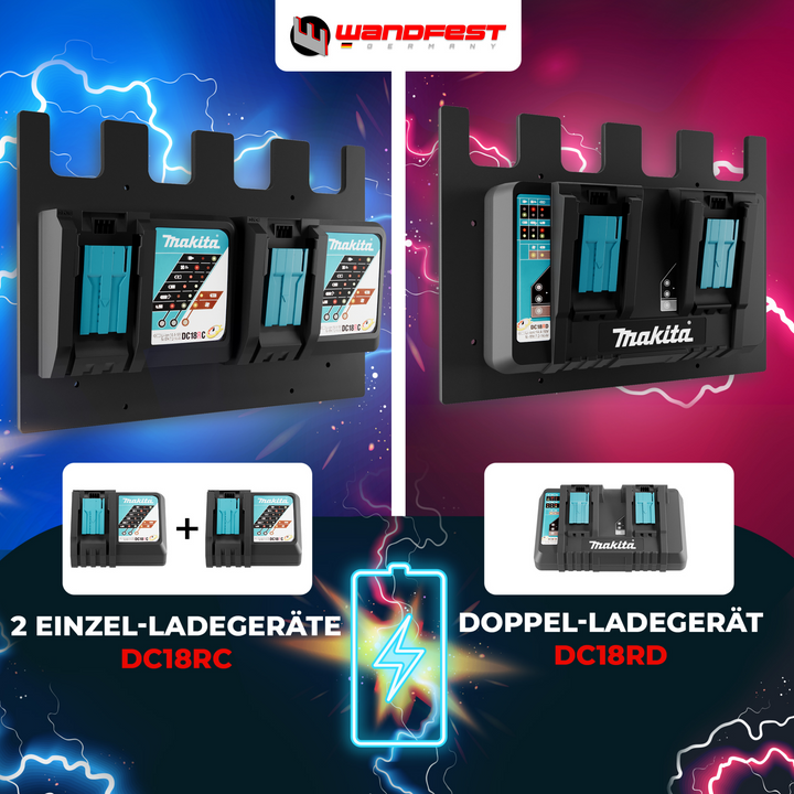 Wandhalterung für Makita Akkus & Ladegeräte