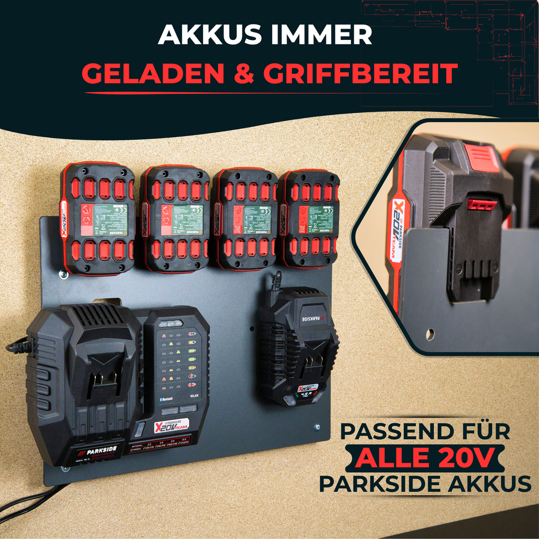Wandhalterung für Parkside Akkus & Ladegeräte